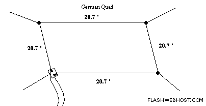 German Quad Antenna