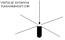 Vertical Antenna