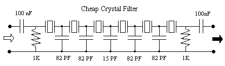 Cheap Crystal Ladder Filter