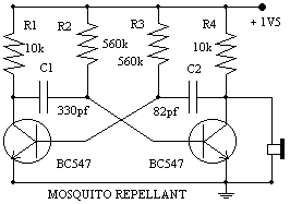 Mosquito Repellant