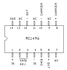 MC1496