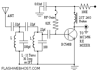 Receiver Front End RF Amplifier for SSB Transceiver.