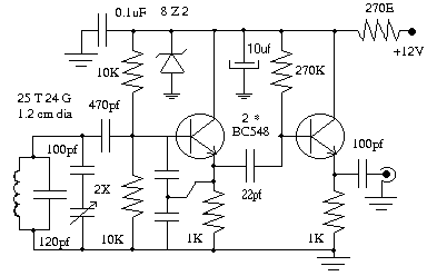 VFO - Variable frequency oscillator