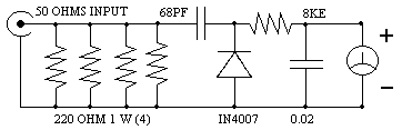 Troosteloos Afgeschaft weduwnaar FlashWebHost.com - Simple Power Meter for the QRP Operator.